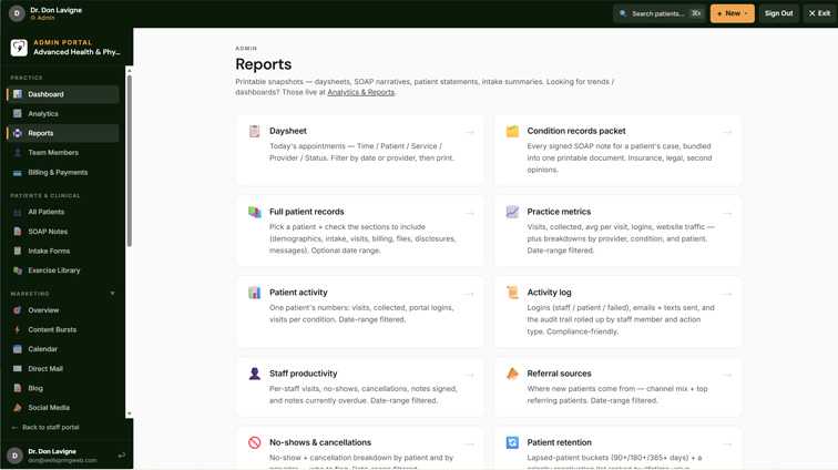 ChiroFlow insights dashboard — revenue, retention, and no-show reports